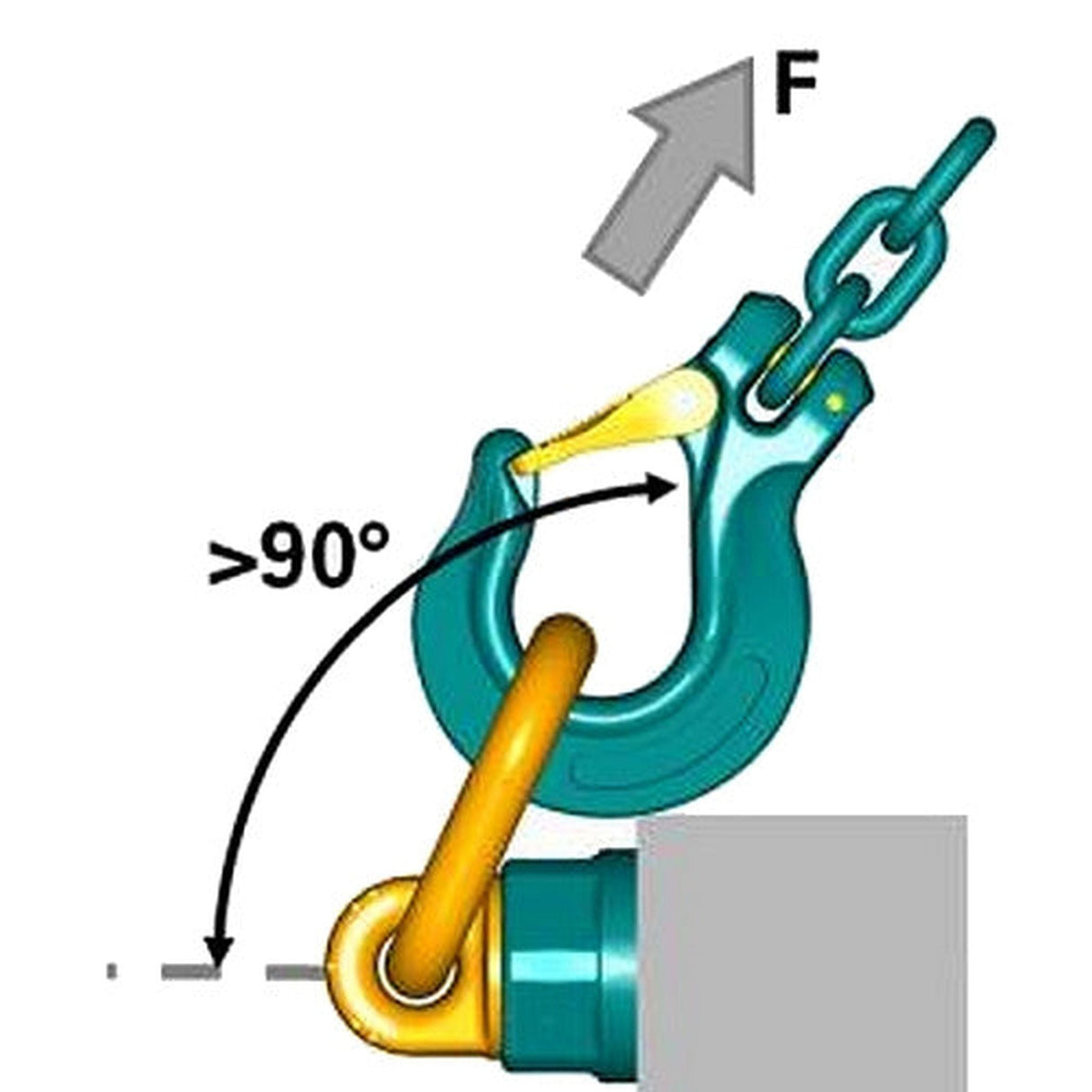 Punkt mocujący z gwintem Theipa Point - TP, klasa 10
