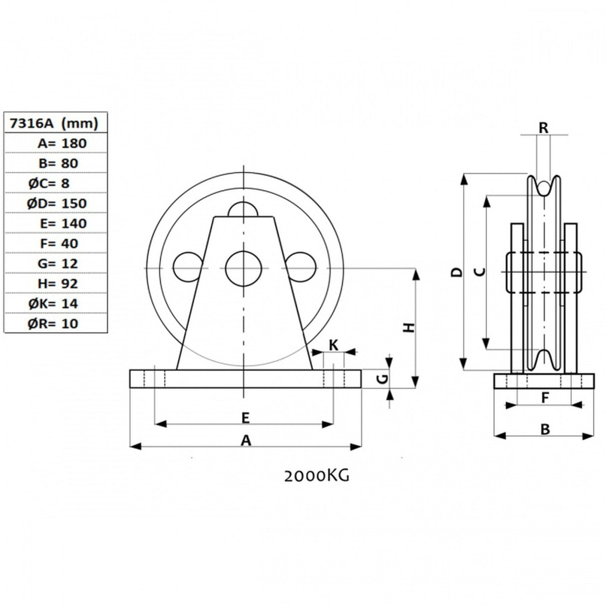Zblocze do lin przykręcane typ 73, ocynkowane, nośność 500-5000kg