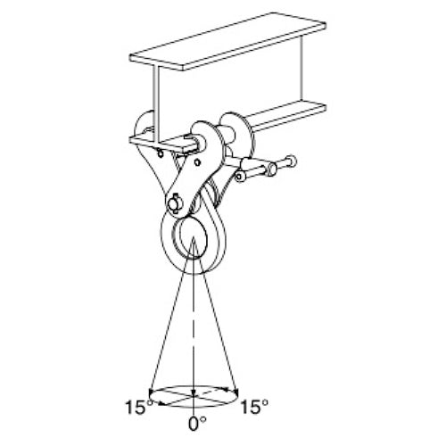 Uchwyt klamrowy do przenoszenia profili stalowych IPTKW - CROSBY