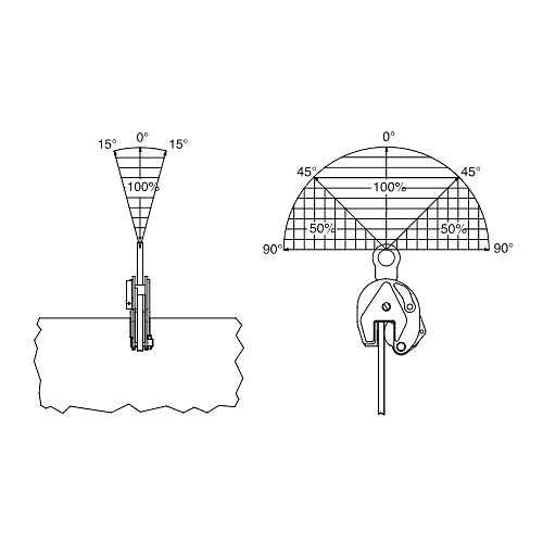 Uchwyt do podnoszenia pionowego IP10 - CROSBY, z uchem