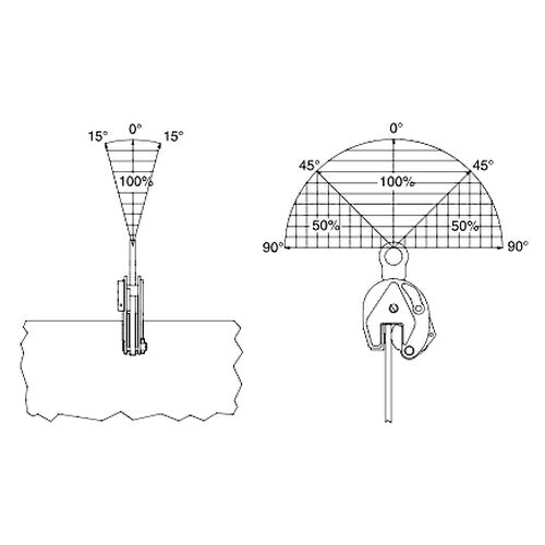 Uchwyt do podnoszenia pionowego IP10H - CROSBY do twardości blach 47Rc (450HB)