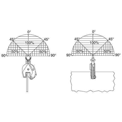 Uchwyt przegubowy do podnoszenia pionowego IPU10H - CROSBY do twardości blach 47Rc (450HB)