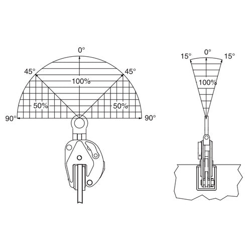 Uchwyt do podnoszenia pionowego IPNM10N - CROSBY