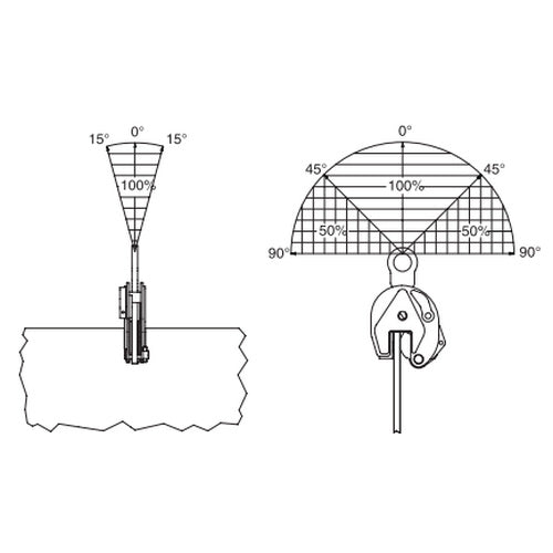 Uchwyt do podnoszenia pionowego IP10J - CROSBY - większy otwór szczęk