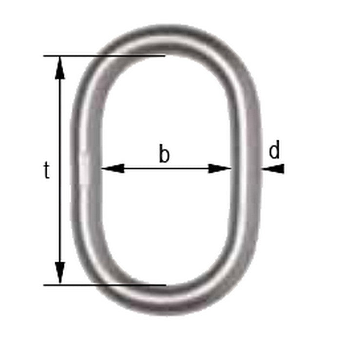 CAG Ogniwo nierdzewne bez spłaszczenia