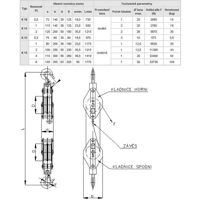 Wciągnik linowy K15, do lin stalowych