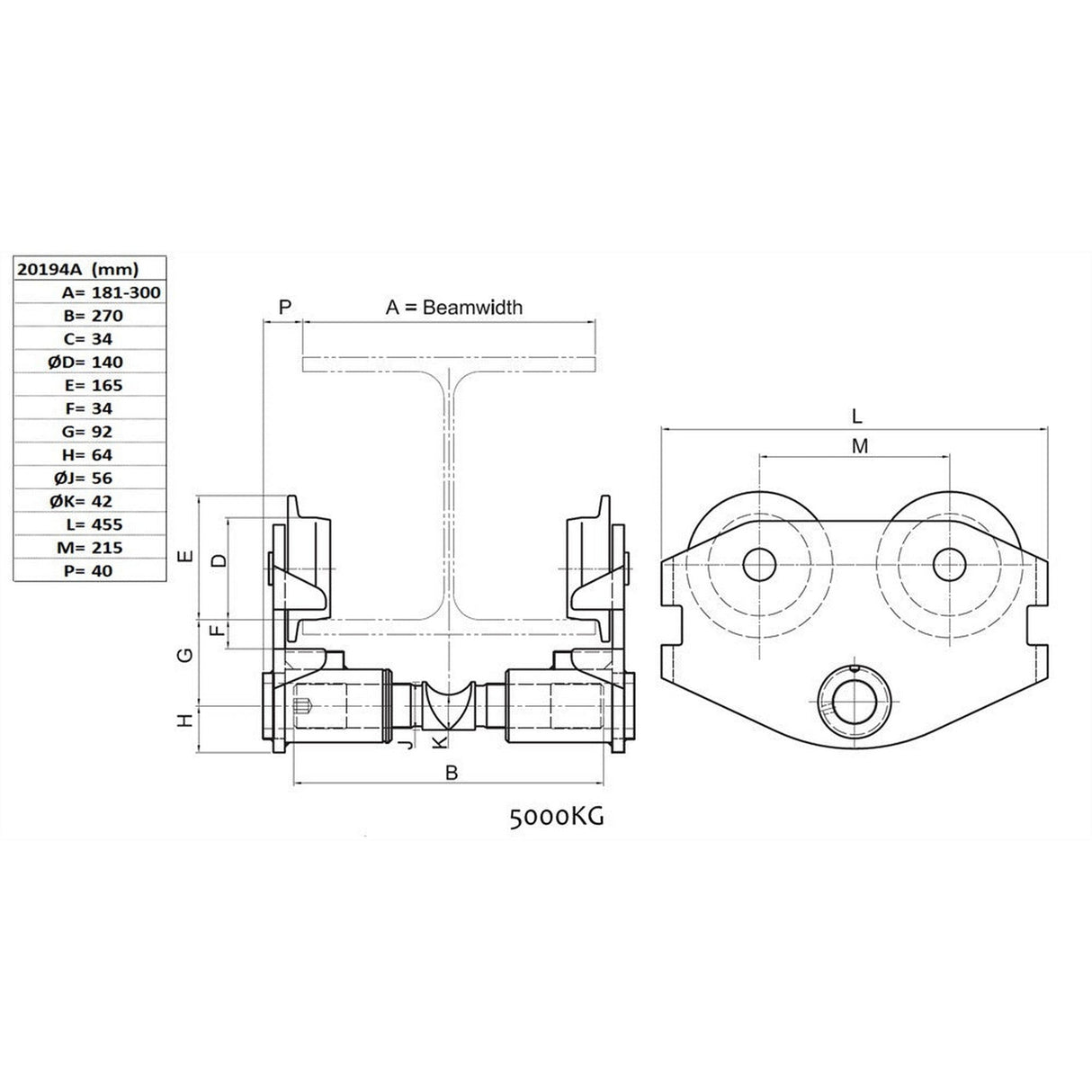 Wózek ręczny pchany SVERO, typ 20