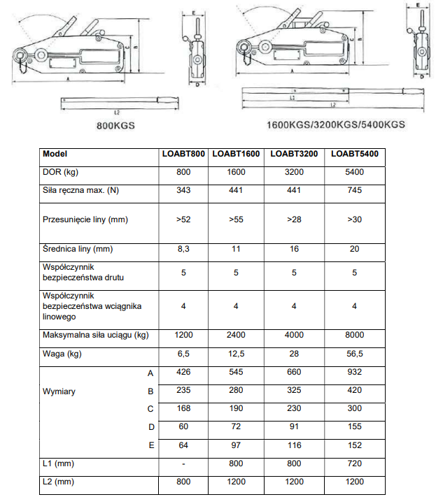 Wciągnik ręczny linowy HAKLIFT, z lina 20m zakończona hakiem w cenie!
