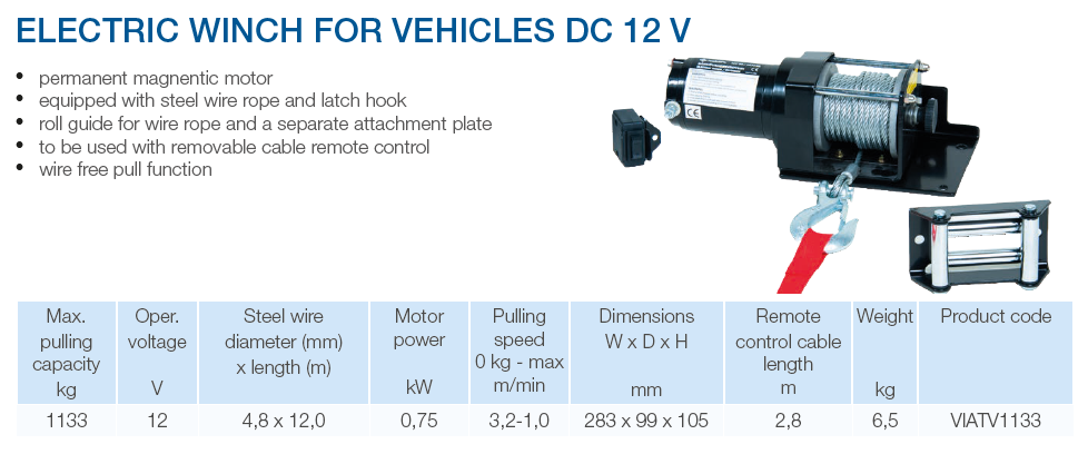 Elektryczna wciągarka linowa do samochodów 12V MINI