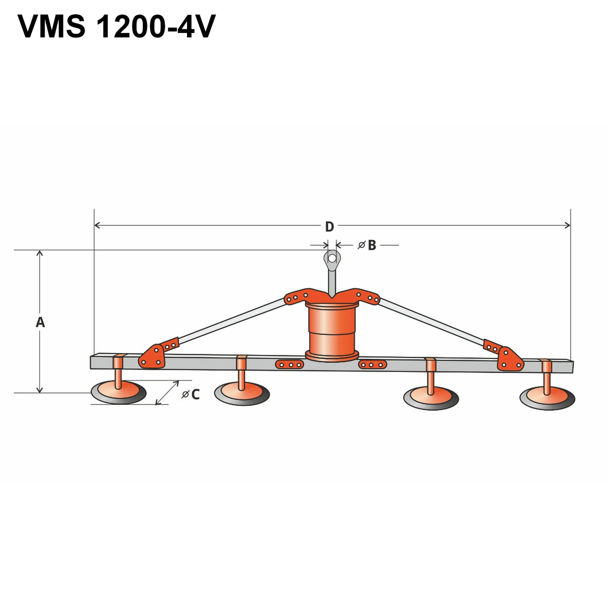 Próżniowy samozasysający manipulator VMS 1200