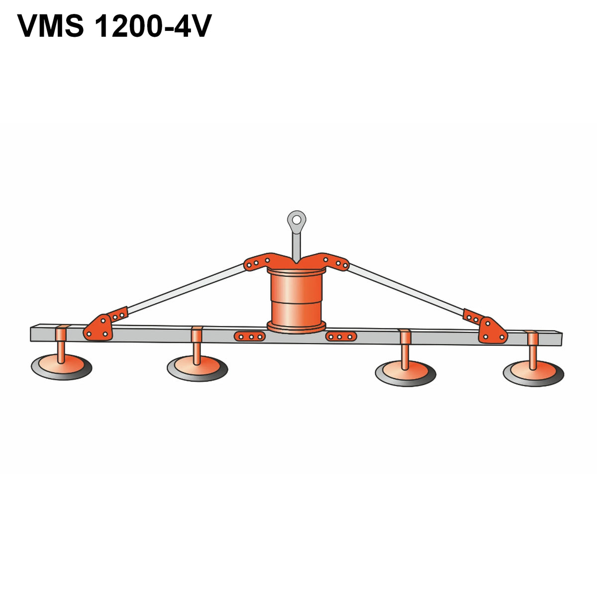 Próżniowy samozasysający manipulator VMS 1200