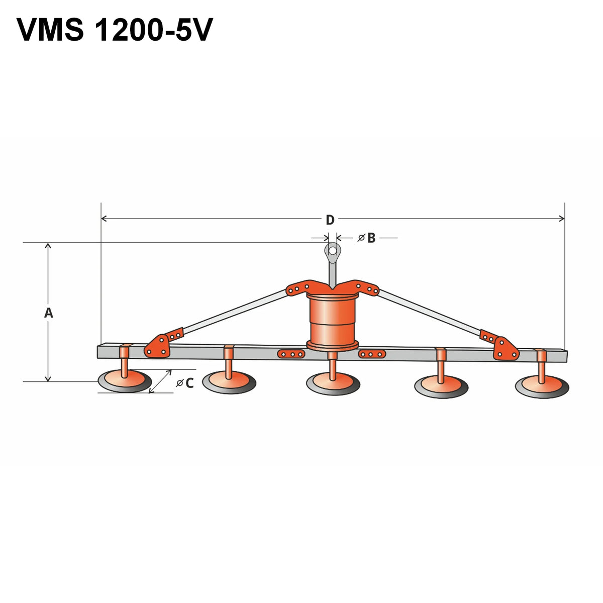 Próżniowy samozasysający manipulator VMS 1200